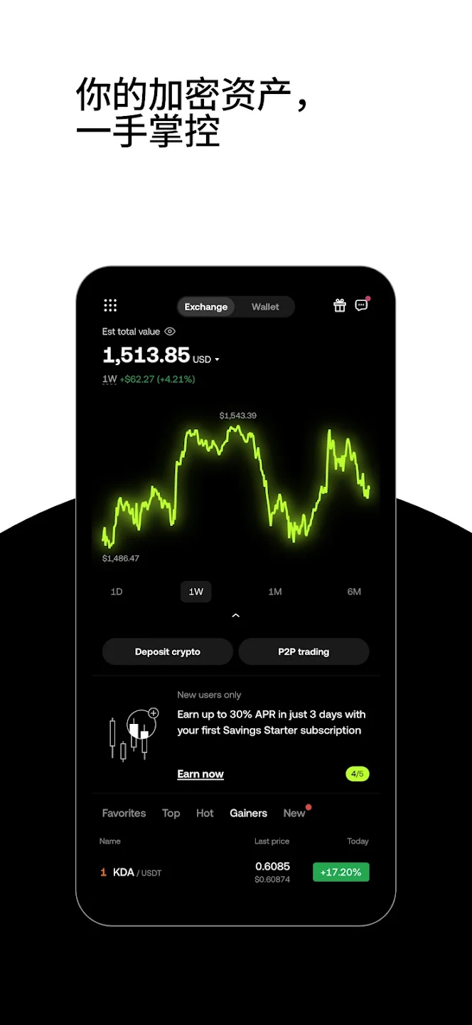 欧交易所OKX最新版下载 - 全球领先加密货币交易平台 Hero图