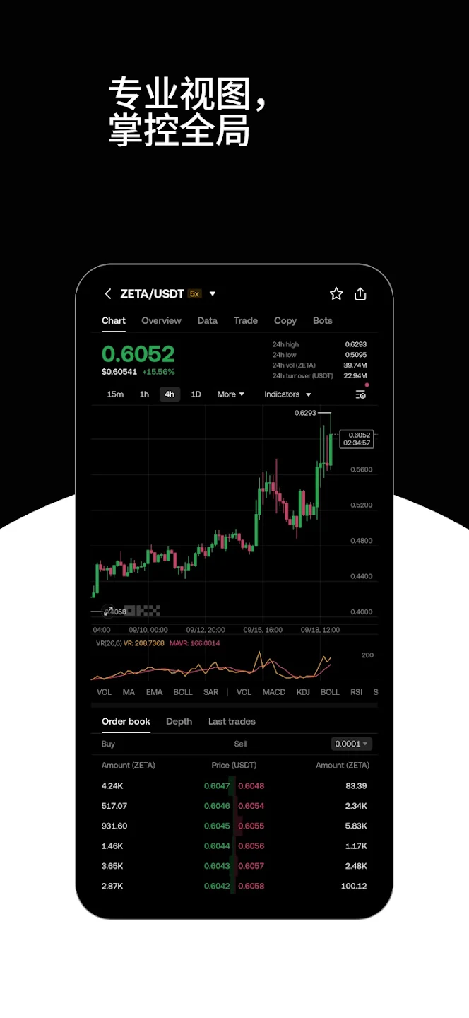 欧交易所OKX最新版下载 - 全球领先加密货币交易平台 Hero图